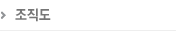 조직도
