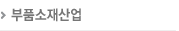 부품소재산업